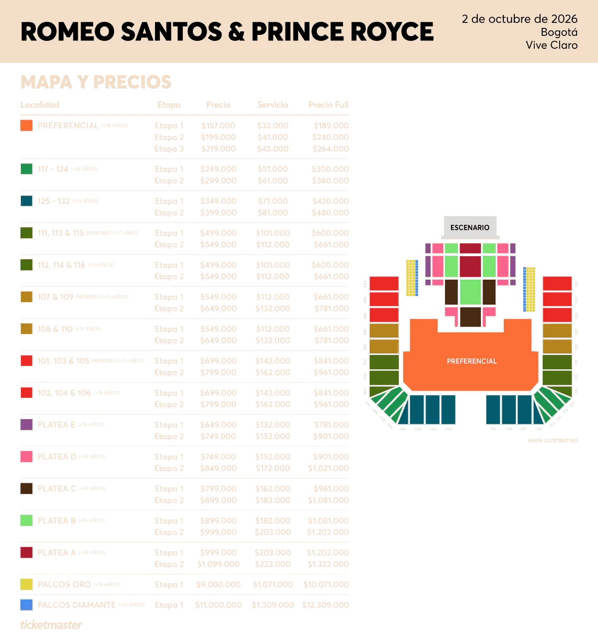 Prince Royce